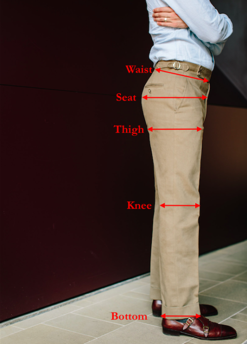Suit Style 8 Trouser measurements style and proportions  Permanent Style
