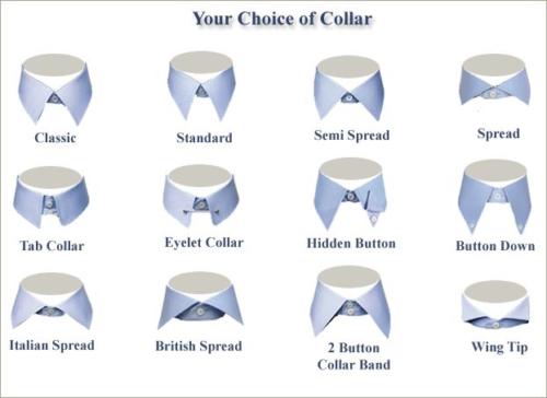 The Ultimate Dress Shirt Collar Guide