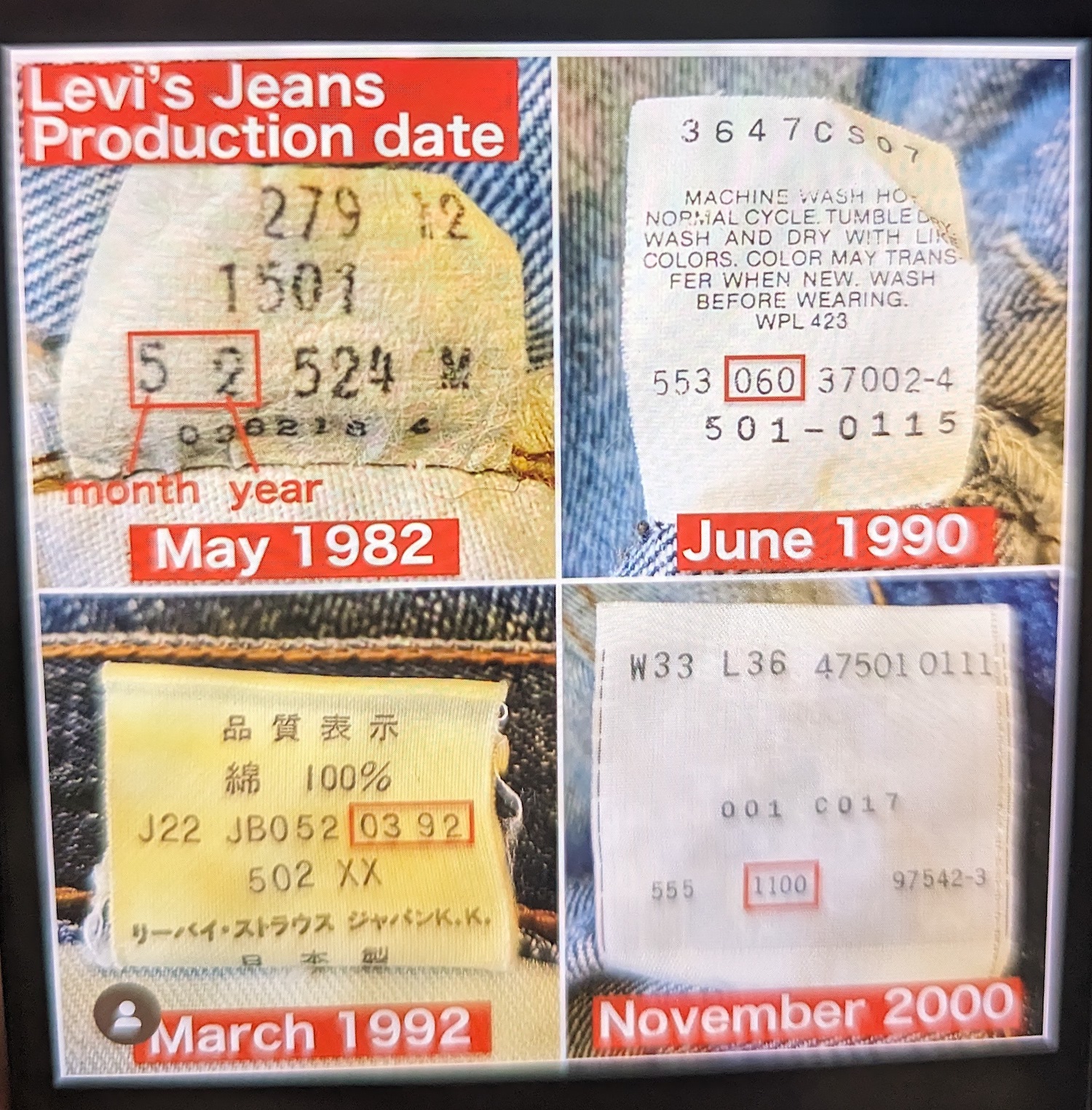 Levi's LVC 1976 501 Jeans Raw Indigo Selvedge USA Cone Denim sz 31  #26408-0000